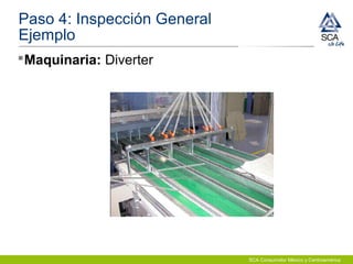 SCA Consumidor México y Centroamérica
Paso 4: Inspección General
Ejemplo
Maquinaria: Diverter
 