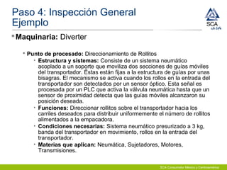 SCA Consumidor México y Centroamérica
Paso 4: Inspección General
Ejemplo
Maquinaria: Diverter
 Punto de procesado: Direccionamiento de Rollitos
• Estructura y sistemas: Consiste de un sistema neumático
acoplado a un soporte que moviliza dos secciones de guías móviles
del transportador. Éstas están fijas a la estructura de guías por unas
bisagras. El mecanismo se activa cuando los rollos en la entrada del
transportador son detectados por un sensor óptico. Esta señal es
procesada por un PLC que activa la válvula neumática hasta que un
sensor de proximidad detecta que las guías móviles alcanzaron su
posición deseada.
• Funciones: Direccionar rollitos sobre el transportador hacia los
carriles deseados para distribuir uniformemente el número de rollitos
alimentados a la empacadora.
• Condiciones necesarias: Sistema neumático presurizado a 3 kg,
banda del transportador en movimiento, rollos en la entrada del
transportador.
• Materias que aplican: Neumática, Sujetadores, Motores,
Transmisiones.
 