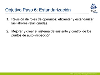 SCA Consumidor México y Centroamérica
Objetivo Paso 6: Estandarización
1. Revisión de roles de operarios; eficientar y estandarizar
las labores relacionadas
2. Mejorar y crear el sistema de sustento y control de los
puntos de auto-inspección
 