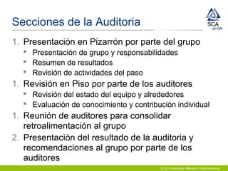 SCA Consumidor México y Centroamérica
Secciones de la Auditoria
1. Presentación en Pizarrón por parte del grupo
 Presentación de grupo y responsabilidades
 Resumen de resultados
 Revisión de actividades del paso
1. Revisión en Piso por parte de los auditores
 Revisión del estado del equipo y alrededores
 Evaluación de conocimiento y contribución individual
1. Reunión de auditores para consolidar
retroalimentación al grupo
2. Presentación del resultado de la auditoria y
recomendaciones al grupo por parte de los
auditores
 