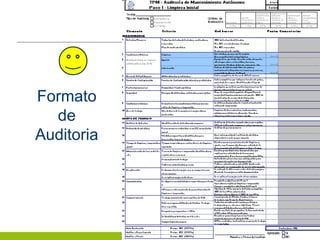 Name of presentation/Date/Initials SCA Consumidor México y Centroamérica
Formato
de
Auditoria
 