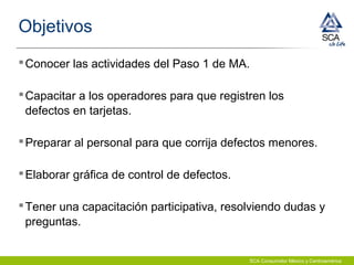 SCA Consumidor México y Centroamérica
Objetivos
Conocer las actividades del Paso 1 de MA.
Capacitar a los operadores para que registren los
defectos en tarjetas.
Preparar al personal para que corrija defectos menores.
Elaborar gráfica de control de defectos.
Tener una capacitación participativa, resolviendo dudas y
preguntas.
 