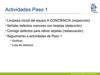 SCA Consumidor México y Centroamérica
Actividades Paso 1
Limpieza inicial del equipo A CONCIENCIA (inspección)
Señalar defectos menores con tarjetas (detección)
Corregir defectos para retirar tarjetas (restauración)
Seguimiento a actividades de Paso 1
Gráficas
Lista de defectos
 