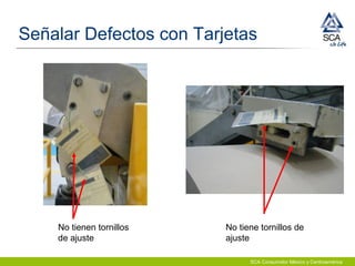 SCA Consumidor México y Centroamérica
No tienen tornillos
de ajuste
Señalar Defectos con Tarjetas
No tiene tornillos de
ajuste
 