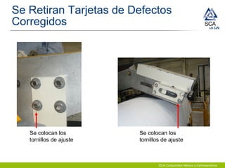SCA Consumidor México y Centroamérica
Se Retiran Tarjetas de Defectos
Corregidos
Se colocan los
tornillos de ajuste
Se colocan los
tornillos de ajuste
 