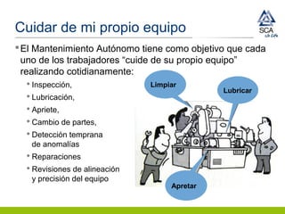 Limpiar
Lubricar
Apretar
Cuidar de mi propio equipo
El Mantenimiento Autónomo tiene como objetivo que cada
uno de los trabajadores “cuide de su propio equipo”
realizando cotidianamente:
Inspección,
Lubricación,
Apriete,
Cambio de partes,
Detección temprana
de anomalías
Reparaciones
Revisiones de alineación
y precisión del equipo
 