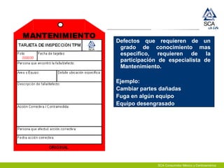 SCA Consumidor México y Centroamérica
Defectos que requieren de un
grado de conocimiento mas
especifico, requieren de la
participación de especialista de
Mantenimiento.
Ejemplo:
Cambiar partes dañadas
Fuga en algún equipo
Equipo desengrasado
 