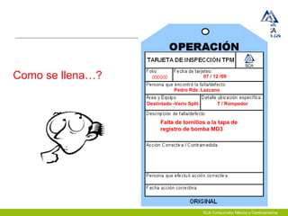 SCA Consumidor México y Centroamérica
Como se llena…?
Destintado -Vario Split T / Rompedor
Falta de tornillos a la tapa de
registro de bomba MD3
Pedro Rdz. Lazcano
07 / 12 /09
 