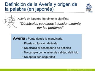 SCA Consumidor México y Centroamérica
Avería : Punto donde la maquinaria:
• Pierde su función definida
• No alcaza el desempeño de definido
• No cumple con el nivel de calidad definido
• No opera con seguridad
Avería en japonés literalmente significa:
“Obstáculos causados intencionalmente
por las personas”
Definición de la Avería y origen de
la palabra (en japonés)
 