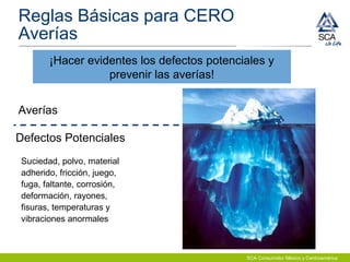 SCA Consumidor México y Centroamérica
¡Hacer evidentes los defectos potenciales y
prevenir las averías!
Suciedad, polvo, material
adherido, fricción, juego,
fuga, faltante, corrosión,
deformación, rayones,
fisuras, temperaturas y
vibraciones anormales
Reglas Básicas para CERO
Averías
Averías
Defectos Potenciales
 