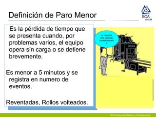 SCA Consumidor México y Centroamérica
Es la pérdida de tiempo que
se presenta cuando, por
problemas varios, el equipo
opera sin carga o se detiene
brevemente.
Es menor a 5 minutos y se
registra en numero de
eventos.
Reventadas, Rollos volteados.
Definición de Paro Menor
・
Fricción
en
Catarin
a
•
Control
Visual (Ej.)
Capacitaci
ón (ej.)Estira
miento
Inspec
ción
paralel
a del
piñón
La maquina
esta parando
constantement
e
 