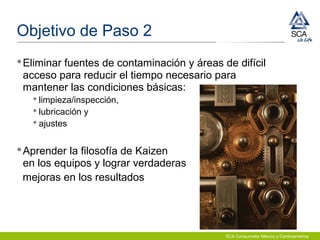 SCA Consumidor México y Centroamérica
Objetivo de Paso 2
Eliminar fuentes de contaminación y áreas de difícil
acceso para reducir el tiempo necesario para
mantener las condiciones básicas:
limpieza/inspección,
lubricación y
ajustes
Aprender la filosofía de Kaizen
en los equipos y lograr verdaderas
mejoras en los resultados
 