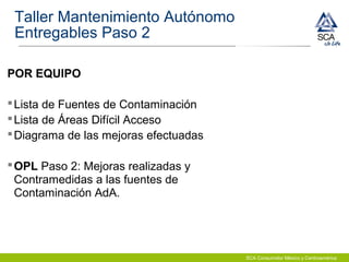 SCA Consumidor México y Centroamérica
POR EQUIPO
Lista de Fuentes de Contaminación
Lista de Áreas Difícil Acceso
Diagrama de las mejoras efectuadas
OPL Paso 2: Mejoras realizadas y
Contramedidas a las fuentes de
Contaminación AdA.
Taller Mantenimiento Autónomo
Entregables Paso 2
 
