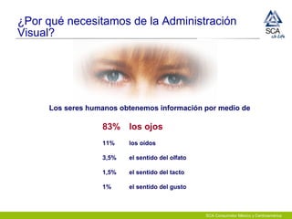 SCA Consumidor México y Centroamérica
Los seres humanos obtenemos información por medio de
83% los ojos
11% los oídos
3,5% el sentido del olfato
1,5% el sentido del tacto
1% el sentido del gusto
¿Por qué necesitamos de la Administración
Visual?
 