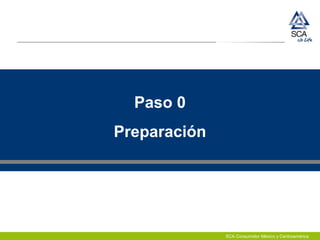 SCA Consumidor México y Centroamérica
Paso 0
Preparación
 