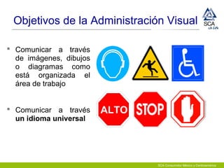 SCA Consumidor México y Centroamérica
 Comunicar a través
de imágenes, dibujos
o diagramas como
está organizada el
área de trabajo
 Comunicar a través
un idioma universal
Objetivos de la Administración Visual
ALTO
 