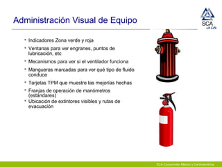 SCA Consumidor México y Centroamérica
 Indicadores Zona verde y roja
 Ventanas para ver engranes, puntos de
lubricación, etc
 Mecanismos para ver si el ventilador funciona
 Mangueras marcadas para ver qué tipo de fluido
conduce
 Tarjetas TPM que muestre las mejorías hechas
 Franjas de operación de manómetros
(estándares)
 Ubicación de extintores visibles y rutas de
evacuación
Administración Visual de Equipo
 