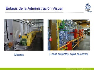 SCA Consumidor México y Centroamérica
Motores Líneas entrantes, cajas de control
Énfasis de la Administración Visual
 
