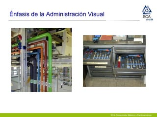 SCA Consumidor México y Centroamérica
Énfasis de la Administración Visual
 