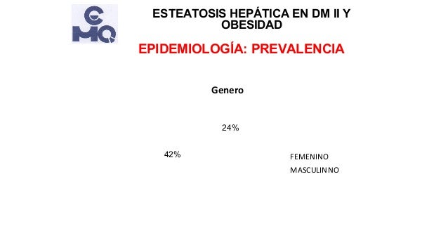 Esteatosis hepática en obesidad y diabetes tipo 2 Esteatosis hepática en obesidad y diabetes tipo 2