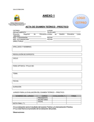 EBA/CETPRO/JMM
ACTA DE EXAMEN TEÓRICO - PRÁCTICO
CETPRO: ______________________________
DEPARTAMENTO: ______________________
Dirección Regional de Educación
:ANCASH_________________________
RES. CONVERSIÓN: _____________________
RES. AUTORIZACIÓN: ____________________
LUGAR: ________________________________
TELÉFONO: ____________________________
Unidad de Gestión Educativa Local:
_________________________________
FECHA: _______________________________
FECHA: ________________________________
DIRECTOR(A): __________________________________________________________________
APELLIDOS Y NOMBRES:
RESOLUCIÓN DE EXPEDITO:
CICLO:
PARA OPTAR EL TITULO DE:
TEMA:
FECHA:
DURACIÓN
JURADO PARA LA EVALUACIÓN DEL EXAMEN TEÓRICO – PRÁCTICO:
NOMBRES DEL JURADO CARGO EVALUACIÓN (*) FIRMA
PRESIDENTE
SECRETARIO
VOCAL
NOTA FINAL (**)
(*) La evaluación será el resultado del examen Teórico y la demostración Práctica.
(**) La nota final es el promedio de la evaluación del jurado.
Observaciones:
Gobierno Regional de Ancash
Gerencia Regional de Desarrollo Social
Dirección Regional de Educación
ANEXO 1
LOGO
CETPRO
 