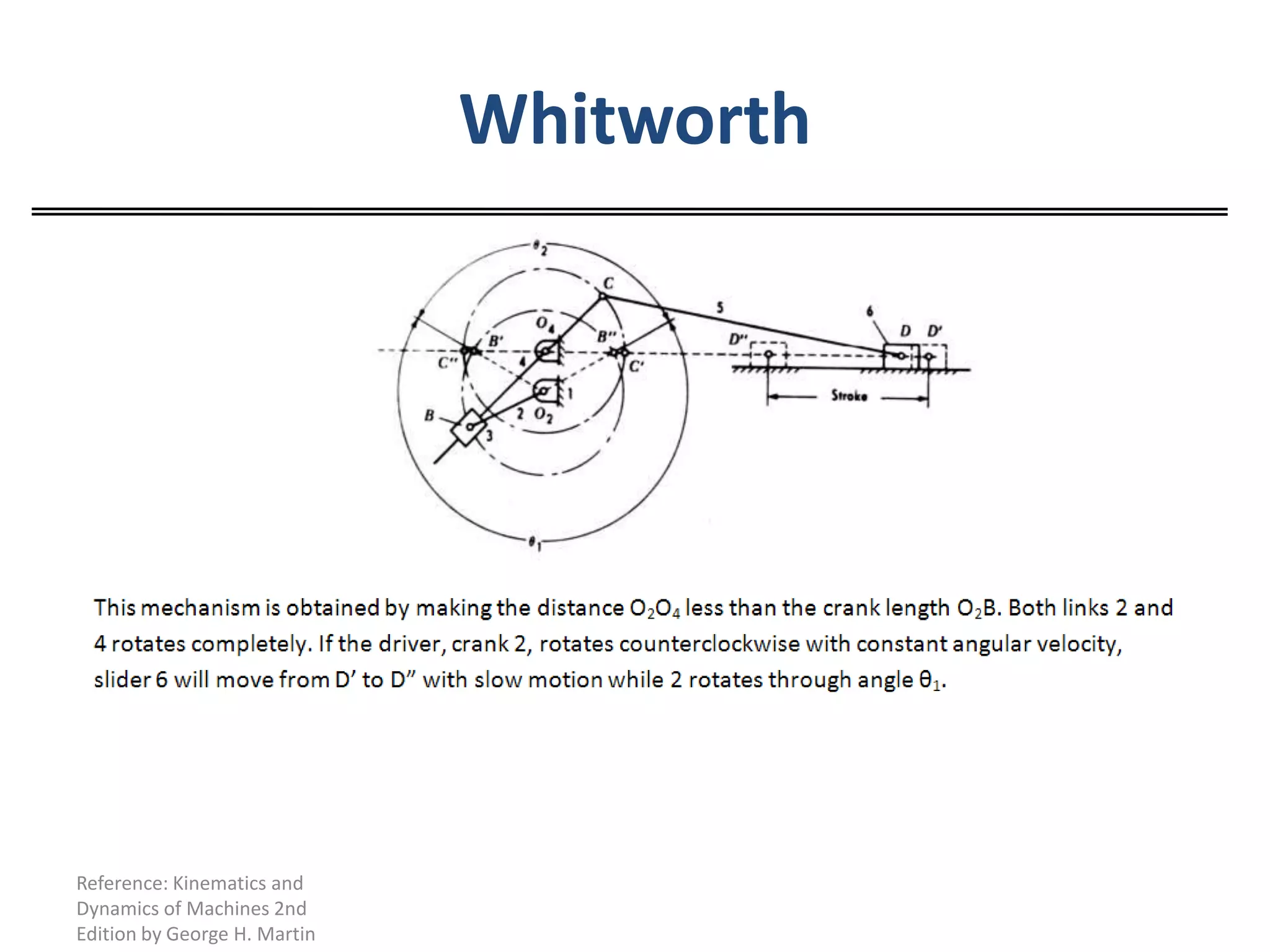 WhitworthReference: Kinematics and Dynamics of Machines 2nd Edition by George H. Martin