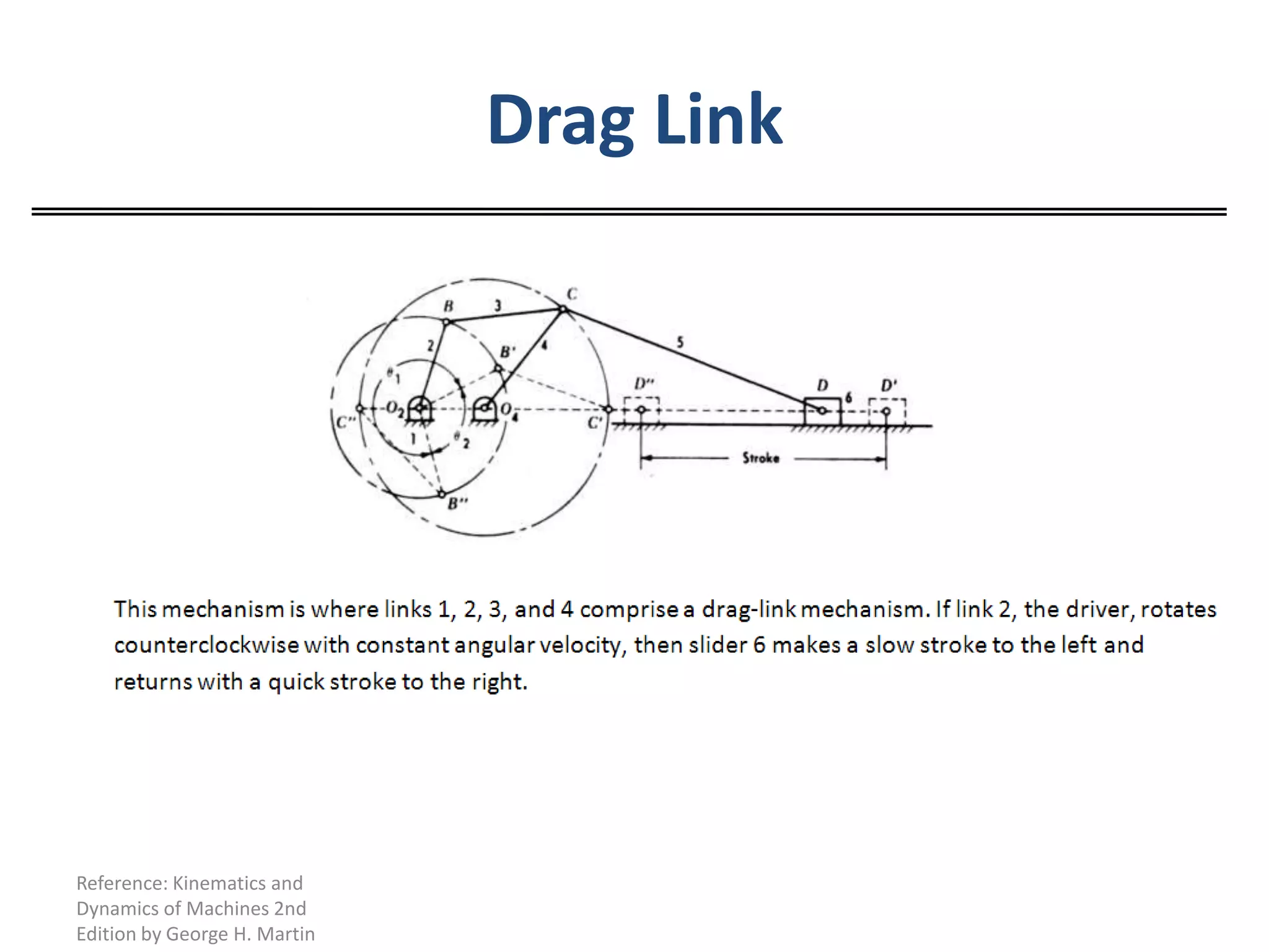 Drag LinkReference: Kinematics and Dynamics of Machines 2nd Edition by George H. Martin