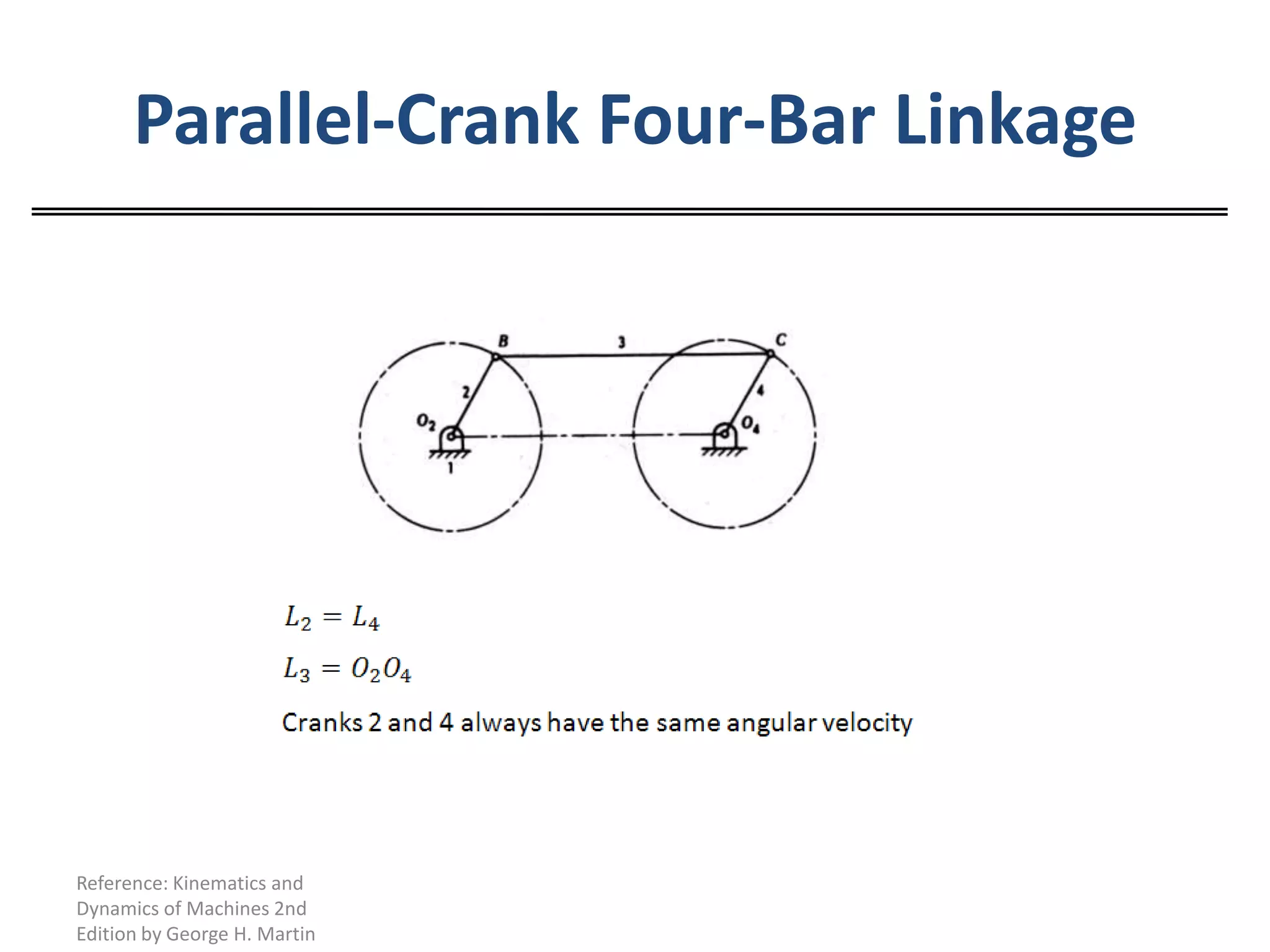 Parallel-Crank Four-Bar LinkageReference: Kinematics and Dynamics of Machines 2nd Edition by George H. Martin