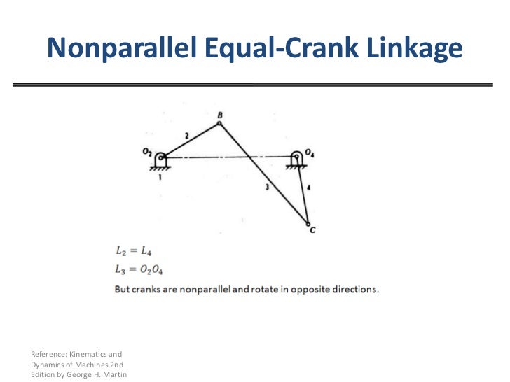 002 four bar linkages