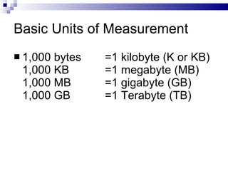Basic Units of Measurement
 1,000 bytes =1 kilobyte (K or KB)
1,000 KB =1 megabyte (MB)
1,000 MB =1 gigabyte (GB)
1,000 GB =1 Terabyte (TB)
 
