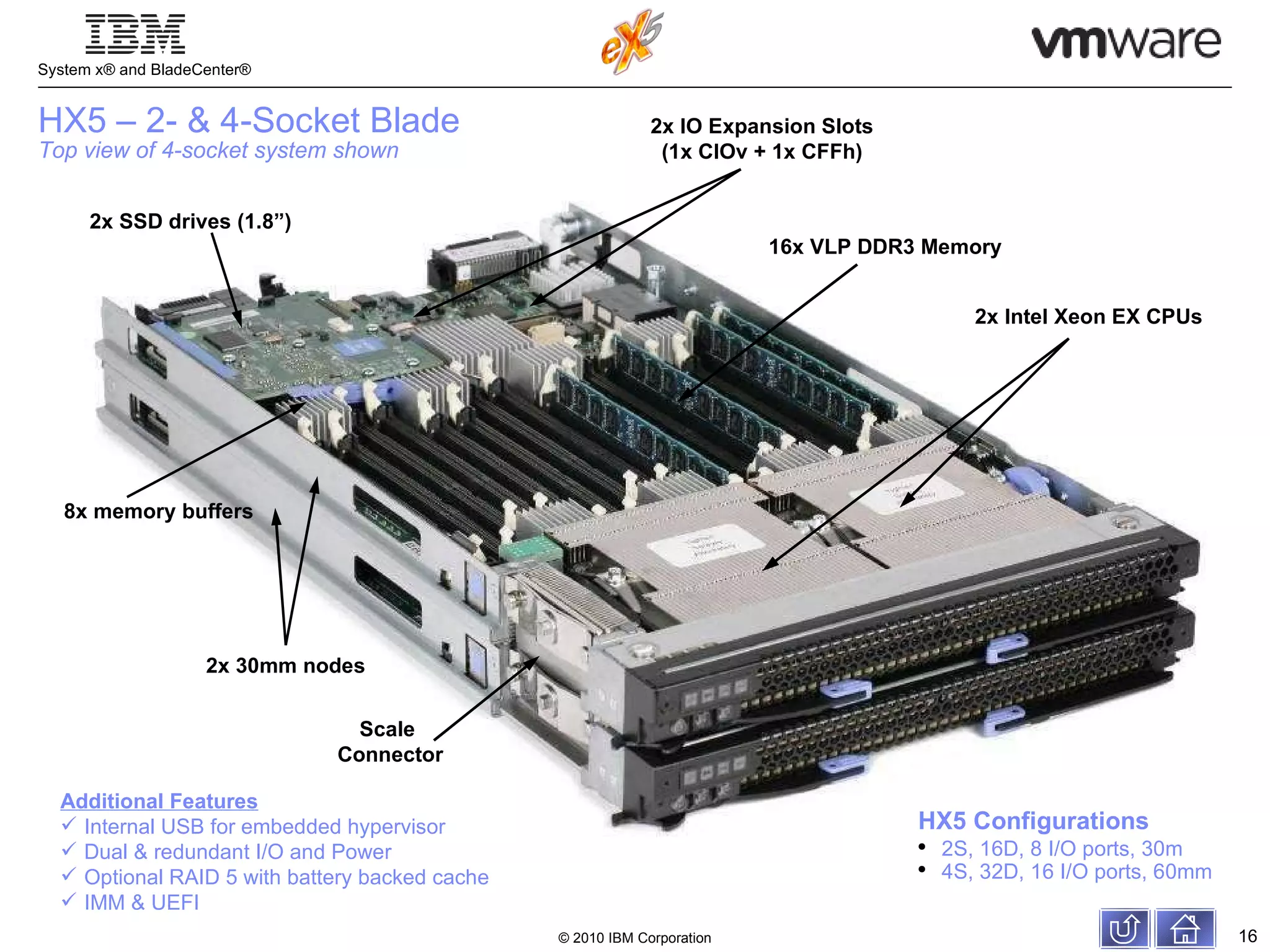 HX5 – 2- & 4-Socket Blade Top view of 4-socket system shown 2x Intel Xeon EX CPUs 2x IO Expansion Slots (1x CIOv + 1x CFFh) 16x VLP DDR3 Memory 2x SSD drives (1.8”) 2x 30mm nodes HX5 Configurations 2S, 16D, 8 I/O ports, 30m 4S, 32D, 16 I/O ports, 60mm Additional Features Internal USB for embedded hypervisor Dual & redundant I/O and Power Optional RAID 5 with battery backed cache IMM & UEFI Scale  Connector 8x memory buffers 