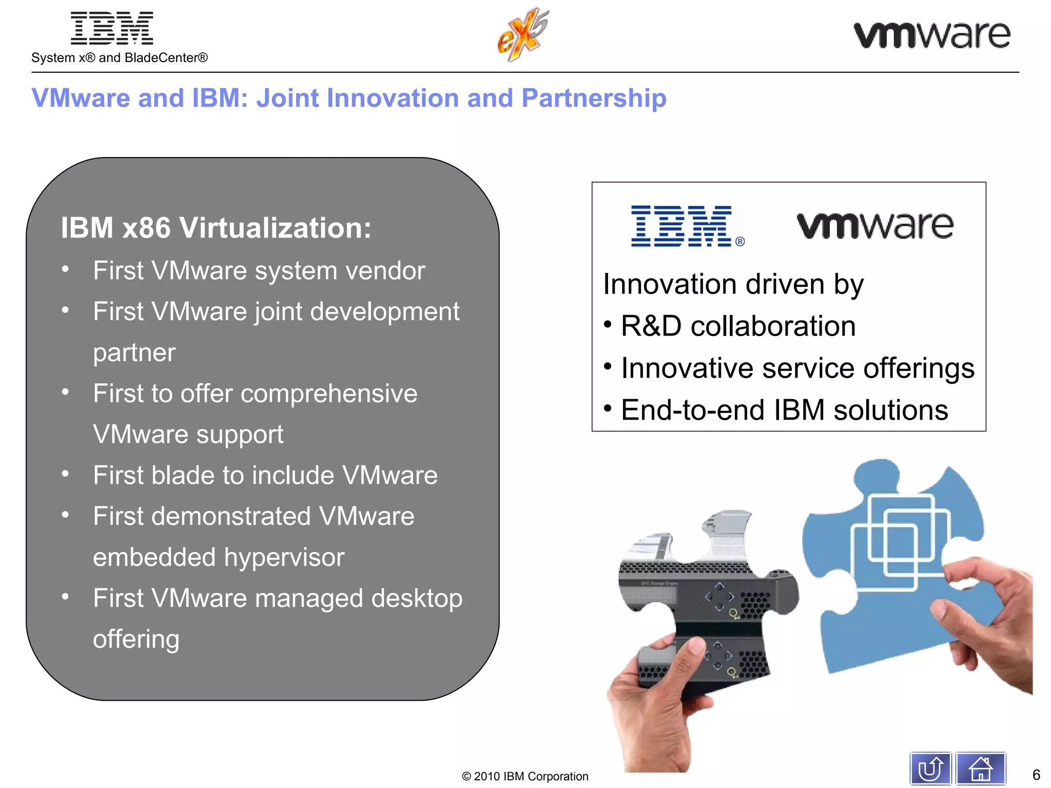 VMware and IBM: Joint Innovation and Partnership Innovation driven by R&D collaboration Innovative service offerings End-to-end IBM solutions IBM x86 Virtualization: First VMware system vendor First VMware joint development partner First to offer comprehensive VMware support First blade to include VMware First demonstrated VMware embedded hypervisor First VMware managed desktop offering 