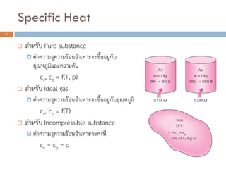 Specific Heat
11
 สาหรับ Pure substance
 ค่าความจุความร้อนจาเพาะจะขึ้นอยู่กับ
อุณหภูมิและความดัน
cv, cp = f(T, p)
 สาหรับ Ideal gas
 ค่าความจุความร้อนจาเพาะจะขึ้นอยู่กับอุณหภูมิ
cv, cp = f(T)
 สาหรับ Incompressible substance
 ค่าความจุความร้อนจาเพาะจะคงที่
cv = cp = c
 