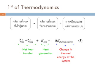 1st of Thermodynamics
13
พลังงานทั้งหมด
ที่เข้าสู่ระบบ
พลังงานทั้งหมด
ที่ออกจากระบบ
การเปลี่ยนแปลง
พลังงานของระบบ
- =
, (J)in out gen thermal systemQ Q E E   
Net heat
transfer
Change in
thermal
energy of the
system
Heat
generation
 
