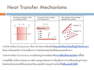 Heat Transfer Mechanisms
16
การพาความร้อน (Convection): ความร้อนจะถูกถ่ายเทโดยอาศัยการเคลื่อนที่ของของไหลบนพื้นผิว
การแผ่รังสีความร้อน (Radiation): พลังงานจะถูกปล่อยออกจากวัตถุเนื่องจากการเปลี่ยนแปลงรูปร่างของ
อิเลคตรอนในอะตอมหรือโมเลกุลของวัตถุ และพลังงานจะถูกถ่ายเทโดยใช้คลื่นแม่เหล็กไฟฟ้า
การนาความร้อน (Conduction): เป็นการถ่ายเทความร้อนโดยมีของแข็งหรือของไหลที่อยู่นิ่งเป็นตัวกลาง
โดยความร้อนจะเกิดการถ่ายเทเนื่องจากการชนกันของอะตอมหรือโมเลกุลของตัวกลาง
 
