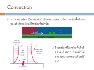 Convection
23
 การพาความร้อน (Convection) เป็นการถ่ายเทความร้อนระหว่างพื้นผิวของ
ของแข็งกับของไหลที่ไหลผ่านพื้นผิวนั้น
 ยิ่งของไหลที่ไหลผ่านพื้นผิวมี
ความเร็วมาก ก็จะทาให้
สามารถถ่ายเทความร้อนได้
มาก
 