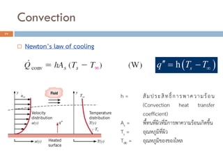 Convection
24
 Newton’s law of cooling
 h sq T T
  
h = สัมประสิทธิ์การพาความร้อน
(Convection heat transfer
coefficient)
As = พื้ทนที่ผิวที่มีการพาความร้อนเกิดขึ้น
Ts = อุณหภูมิที่ผิว
T = อุณหภูมิของของไหล
 