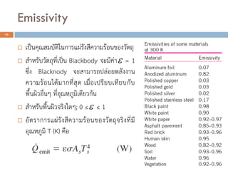 Emissivity
28
 เป็นคุณสมบัติในการแผ่รังสีความร้อนของวัตถุ
 สาหรับวัตถุที่เป็น Blackbody จะมีค่า = 1
ซึ่ง Blacknody จะสามารถปล่อยพลังงาน
ความร้อนได้มากที่สุด เมื่อเปรียบเทียบกับ
พื้นผิวอื่นๆ ที่อุณหภูมิเดียวกัน
 สาหรับพื้นผิวจริงใดๆ; 0 ≤ ≤ 1
 อัตราการแผ่รังสีความร้อนของวัตถุจริงที่มี
อุณหภูมิ T (K) คือ


 