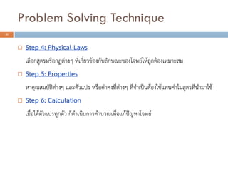 Problem Solving Technique
32
 Step 4: Physical Laws
เลือกสูตรหรือกฏต่างๆ ที่เกี่ยวข้องกับลักษณะของโจทย์ให้ถูกต้องเหมาะสม
 Step 5: Properties
หาคุณสมบัติต่างๆ และตัวแปร หรือค่าคงที่ต่างๆ ที่จาเป็นต้องใช้แทนค่าในสูตรที่นามาใช้
 Step 6: Calculation
เมื่อได้ตัวแปรทุกตัว ก็ดาเนินการคานวณเพื่อแก้ปัญหาโจทย์
 