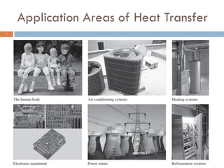 7
Application Areas of Heat Transfer
 