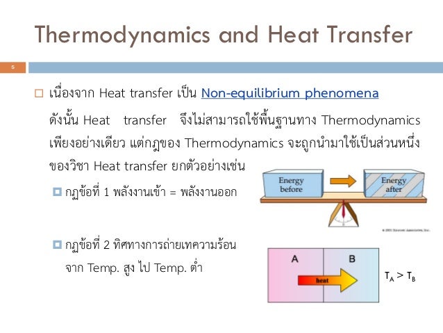 002 introduction and basic concepts thai