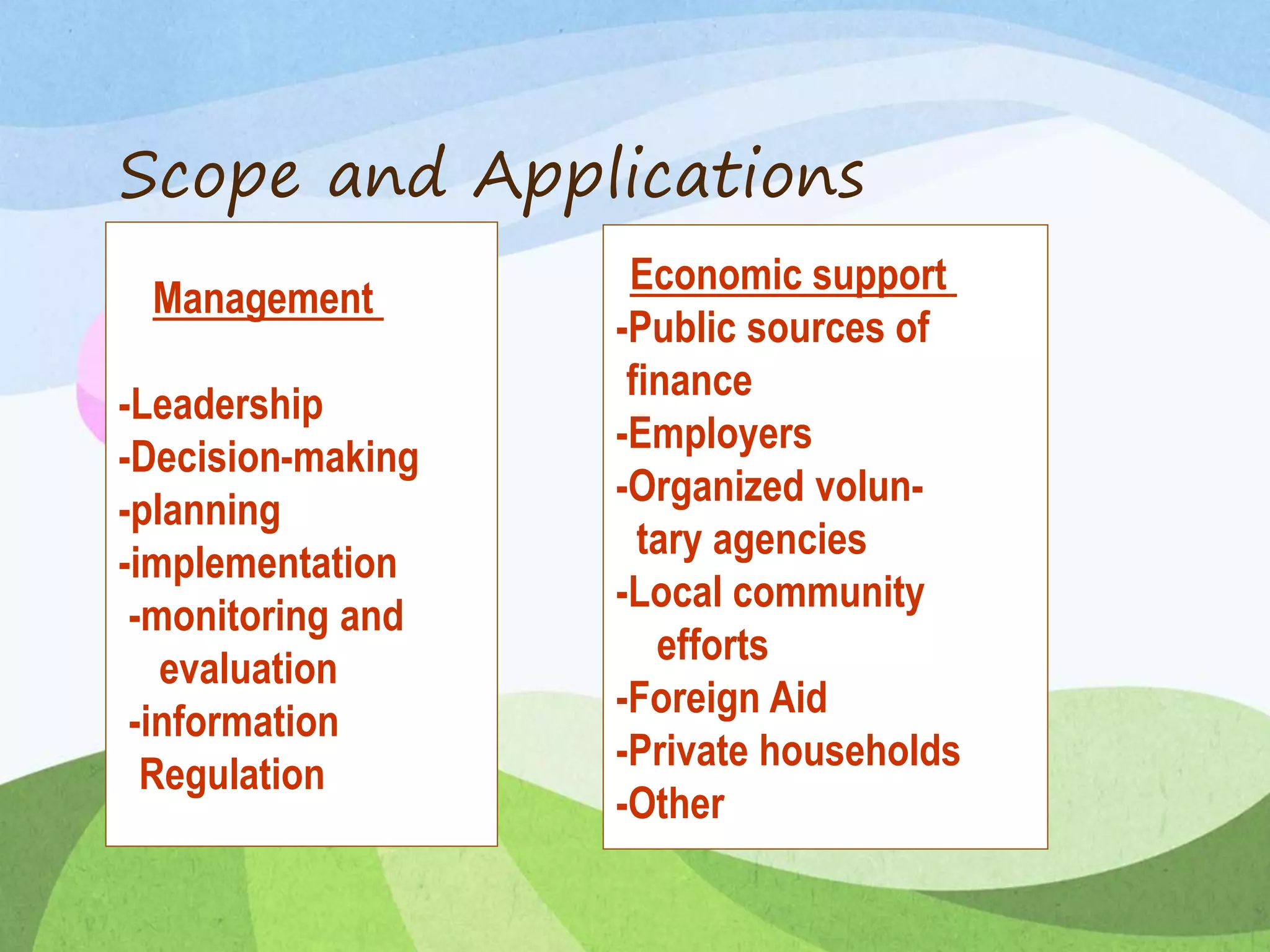 Scope and Applications
Management
-Leadership
-Decision-making
-planning
-implementation
-monitoring and
evaluation
-information
Regulation
Economic support
-Public sources of
finance
-Employers
-Organized volun-
tary agencies
-Local community
efforts
-Foreign Aid
-Private households
-Other
 