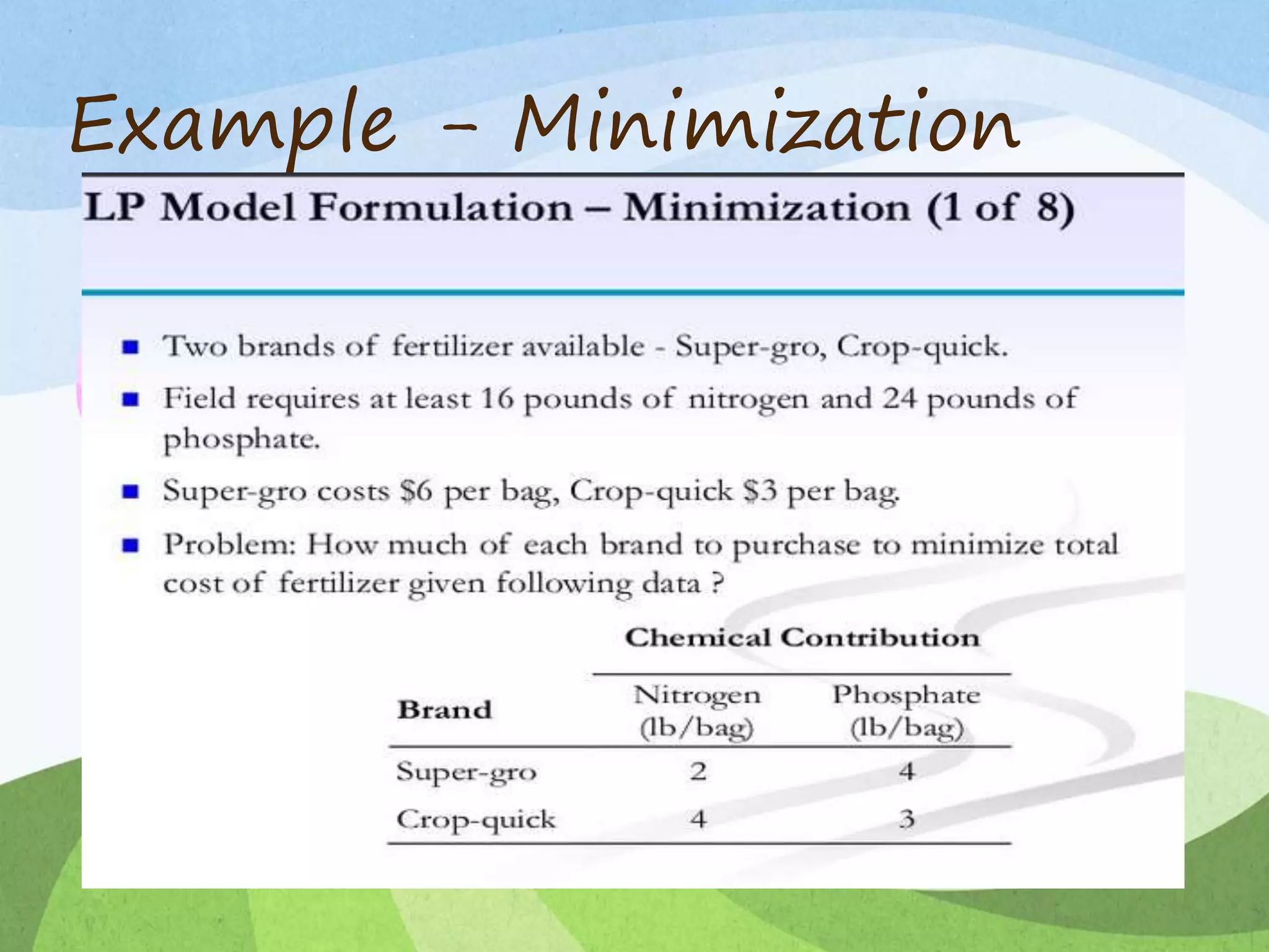 Example - Minimization
 