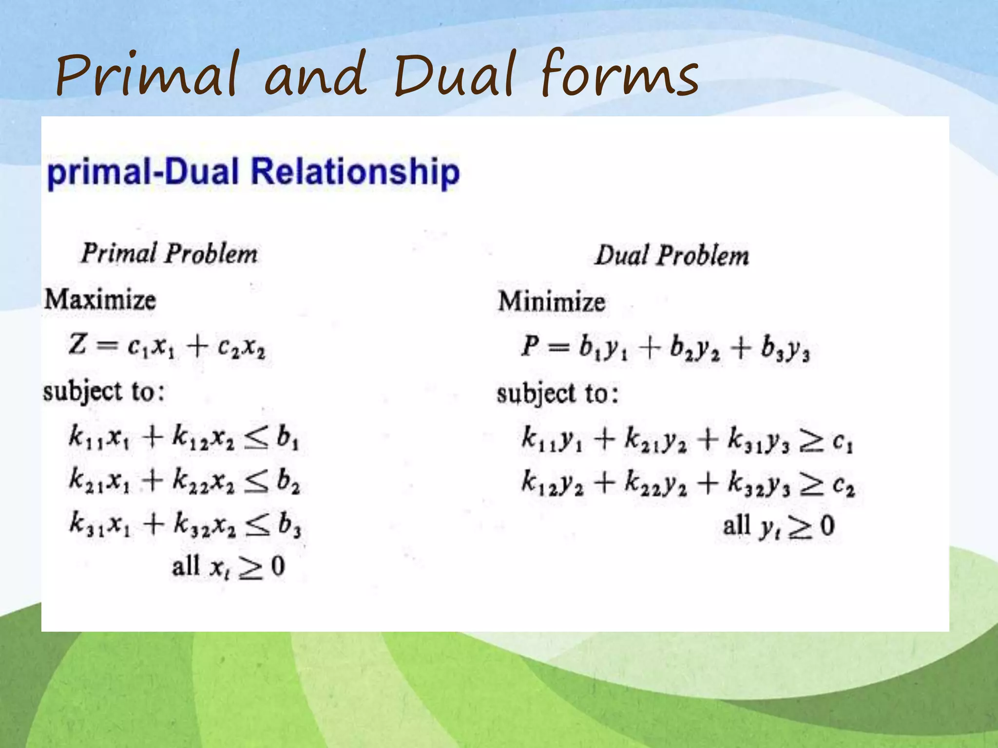 Primal and Dual forms
 