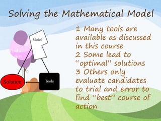 Solving the Mathematical Model
1 Many tools are
available as discussed
in this course
2 Some lead to
“optimal” solutions
3 Others only
evaluate candidates
to trial and error to
find “best” course of
action
 