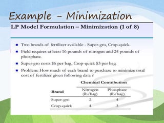 Example - Minimization
 