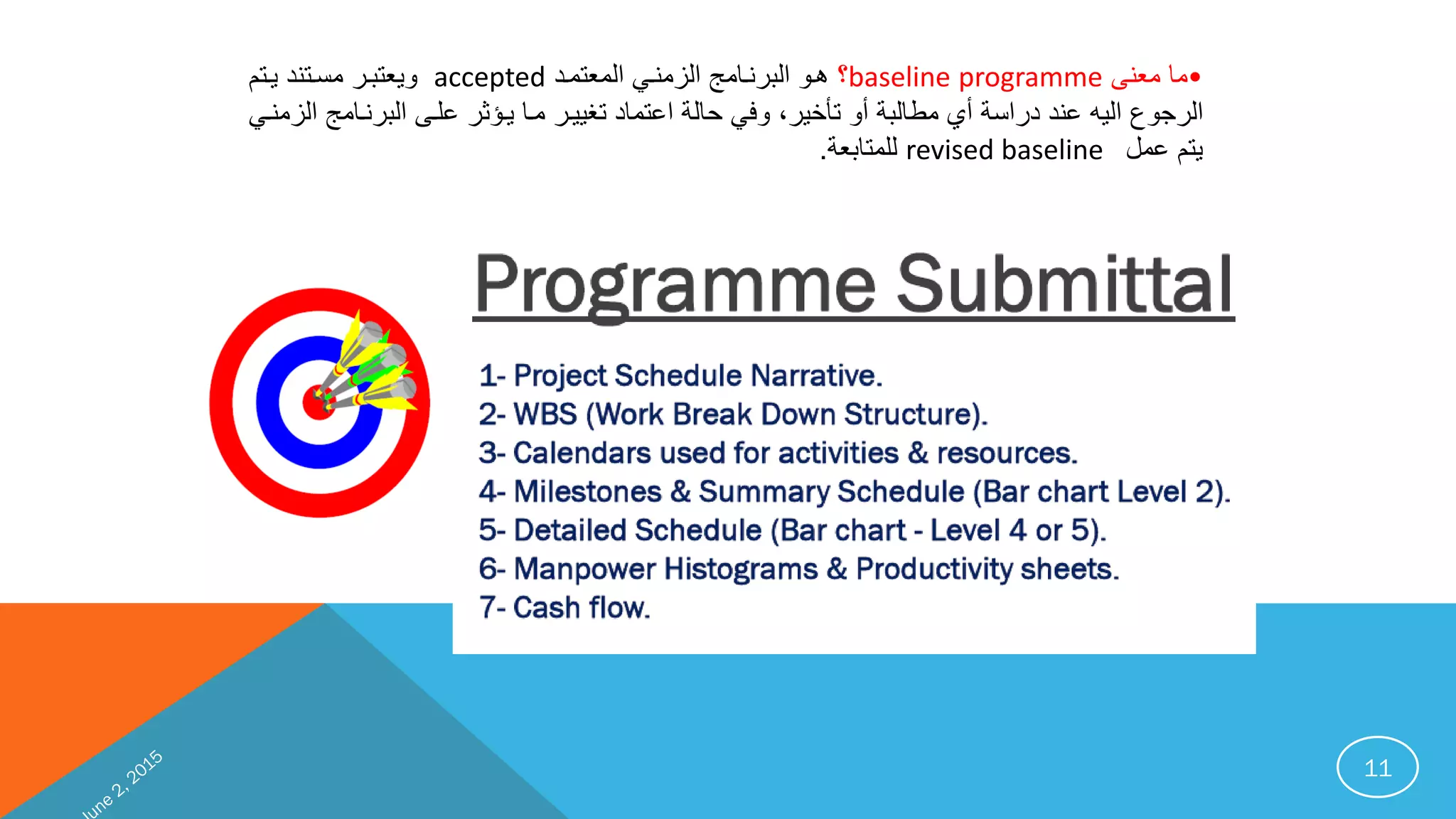 11
•‫امباميىب‬baseline programme‫ب‬‫تامدافيب‬ ‫تلايفبب‬ ‫ب‬ ‫تانيفما‬ ‫هفتب‬accepted‫ب‬ ‫تيمدافنباتفدييبيفد‬
‫تانيفما‬ ‫ثنبنرفىب‬ ‫نداميبدغييفنبافمبيف‬ ‫ب‬ ‫مت‬ ‫بأتبدعخينلبتمبب‬ ‫بأيبابمتا‬ ‫ت‬ ‫تيدبنييبين‬ ‫ب‬ ‫تنجت‬‫تلايفبب‬
‫ب‬ ‫بنا‬ ‫يد‬revised baseline‫ترادمام‬.
 