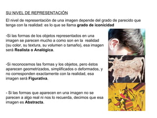 SU NIVEL DE REPRESENTACIÓN El nivel de representación de una imagen depende del grado de parecido que tenga con la realidad: es lo que se llama  grado de iconicidad Si las formas de los objetos representados en una imagen se parecen mucho a como son en la  realidad (su color, su textura, su volumen o tamaño), esa imagen será  Realista o Analógica . Si reconocemos las formas y los objetos, pero éstos aparecen geometrizados, simplificados o deformados, y no corresponden exactamente con la realidad, esa imagen será  Figurativa . - Si las formas que aparecen en una imagen no se parecen a algo real ni nos lo recuerda, decimos que esa imagen es  Abstracta . 