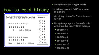 002 machine language | PPT | Free Download