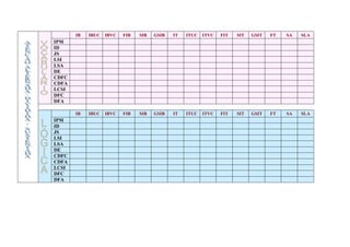 IB   IBUC   IBVC   FIB   SIB   GSIB   IT   ITUC   ITVC   FIT   SIT   GSIT   FT   SA   SLA
IPM
ID
JS
LSI
LSA
DE
CDFC
CDFA
LCSI
DFC
DFA

       IB   IBUC   IBVC   FIB   SIB   GSIB   IT   ITUC   ITVC   FIT   SIT   GSIT   FT   SA   SLA
IPM
ID
JS
LSI
LSA
DE
CDFC
CDFA
LCSI
DFC
DFA
 